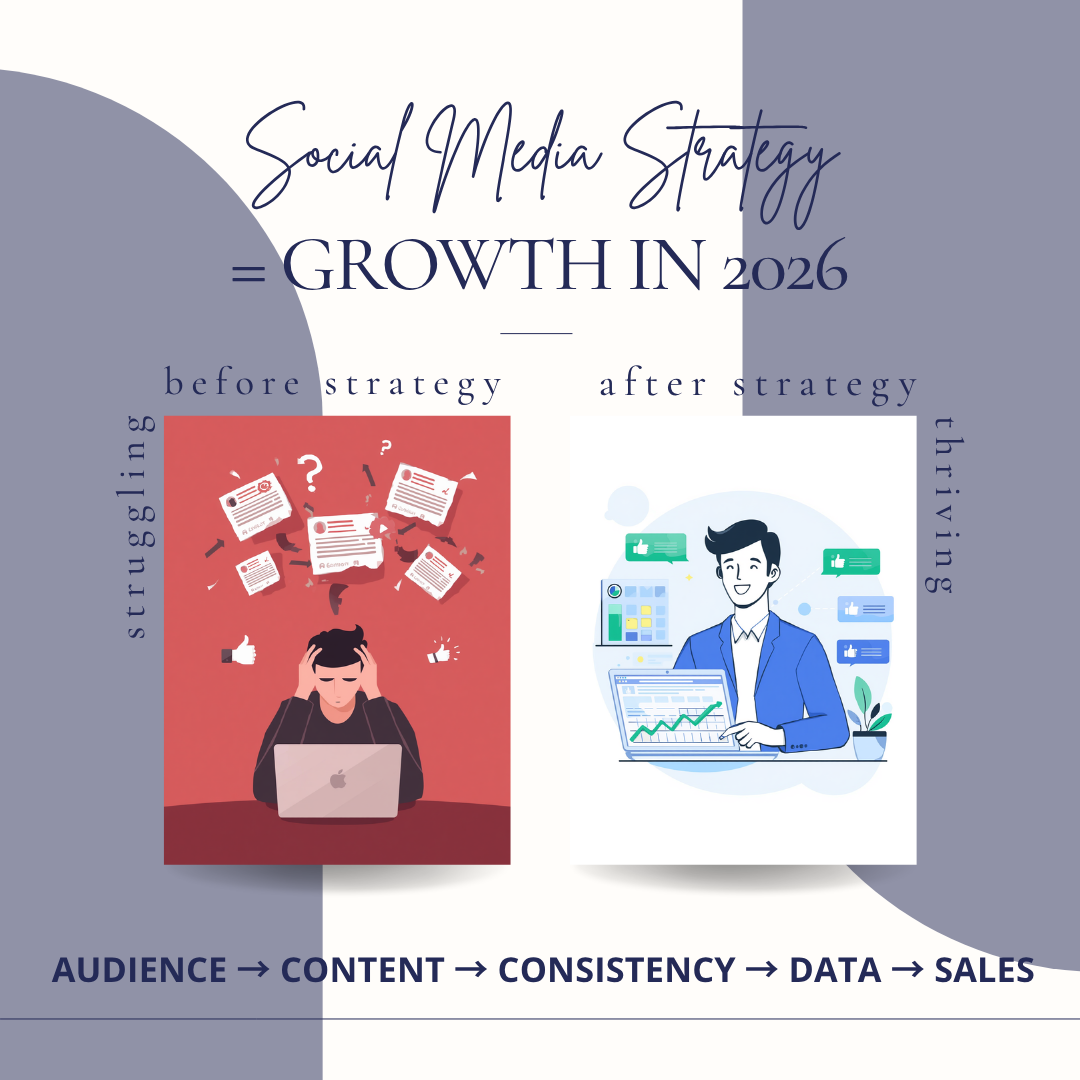 Content Pillars Strategy